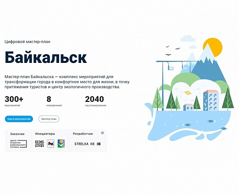 Мастер-план Байкальска представлен в цифровом виде