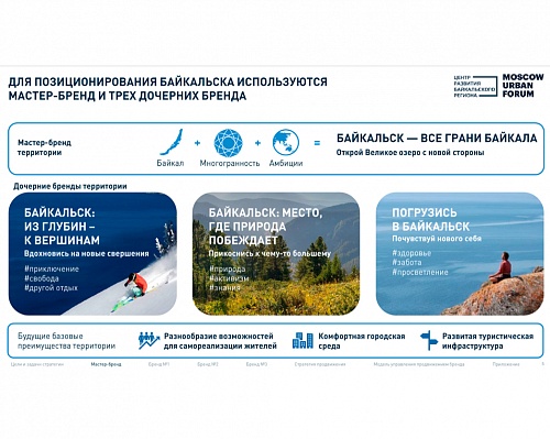 Для Байкальска разработана концепция бренда города и стратегия его продвижения 